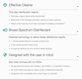 Optim 33TB Disinfectant