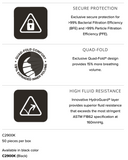 Carbon Level 3 Protection 4-Ply Face Masks